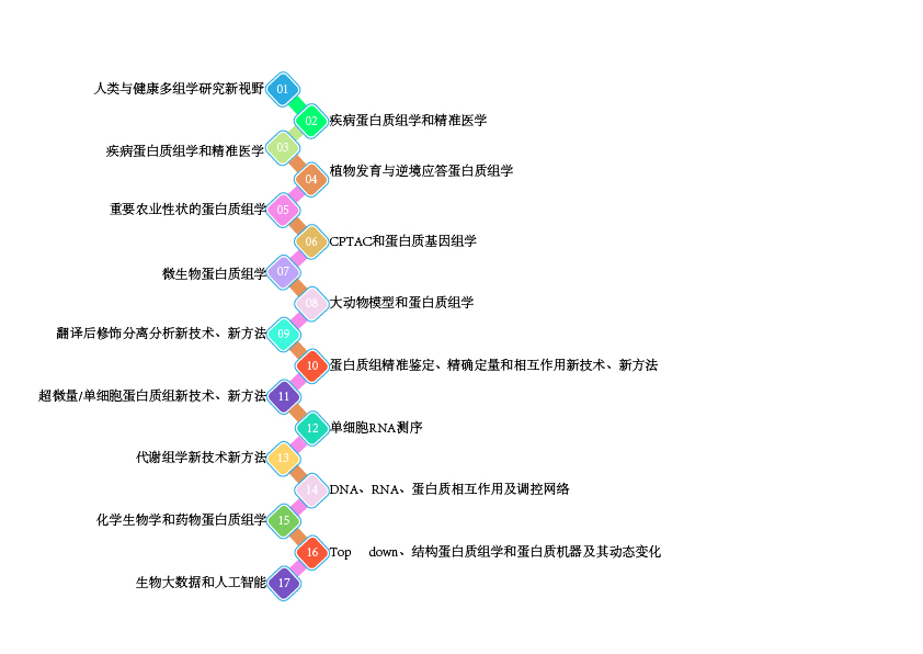 會議主題.jpg