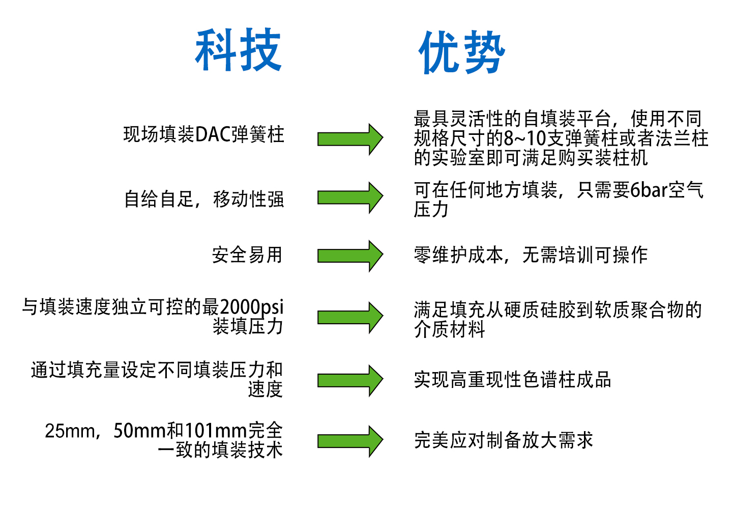 裝柱機（改2）.jpg